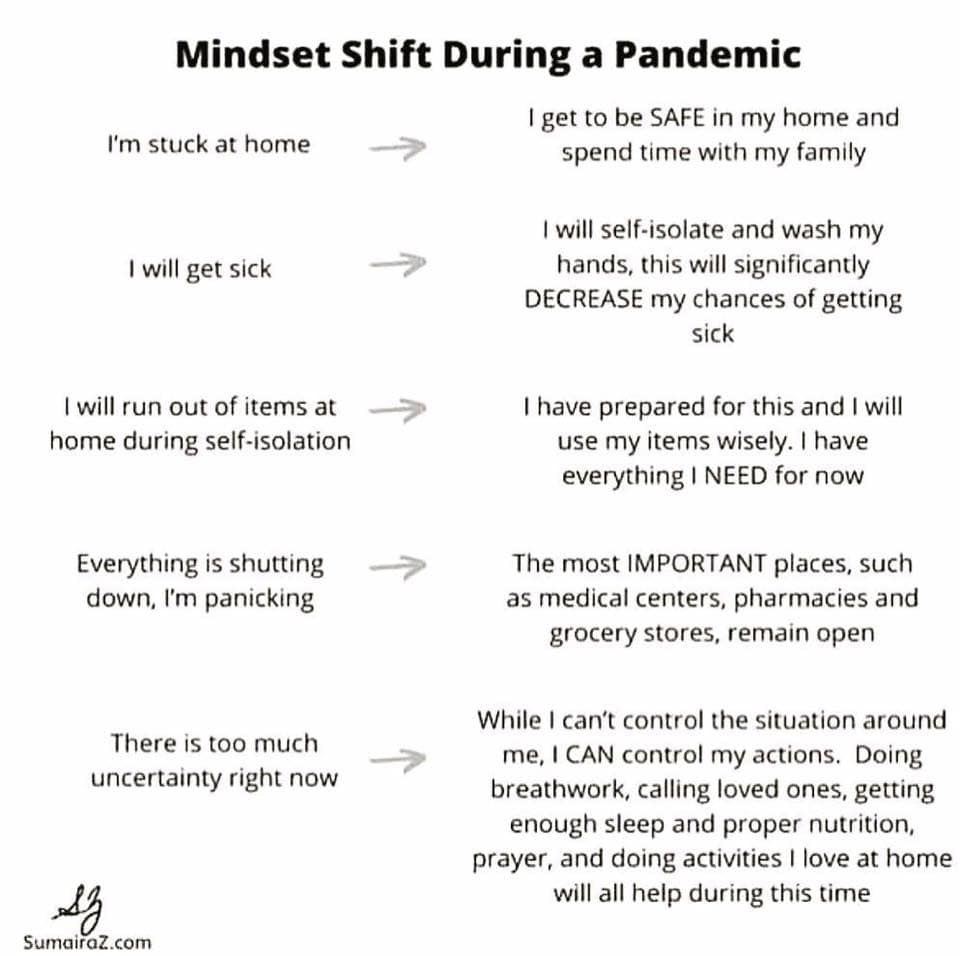 Mindset Shift